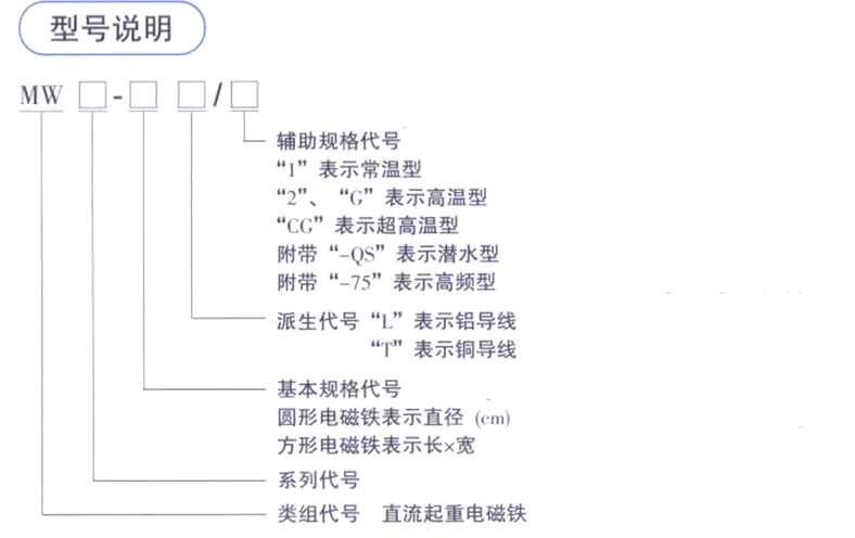 磁選機(jī)廠家