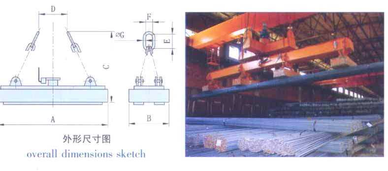 起重電磁鐵
