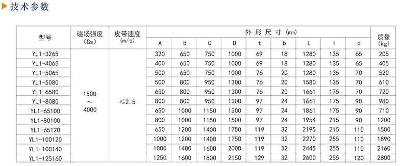 磁選機廠家